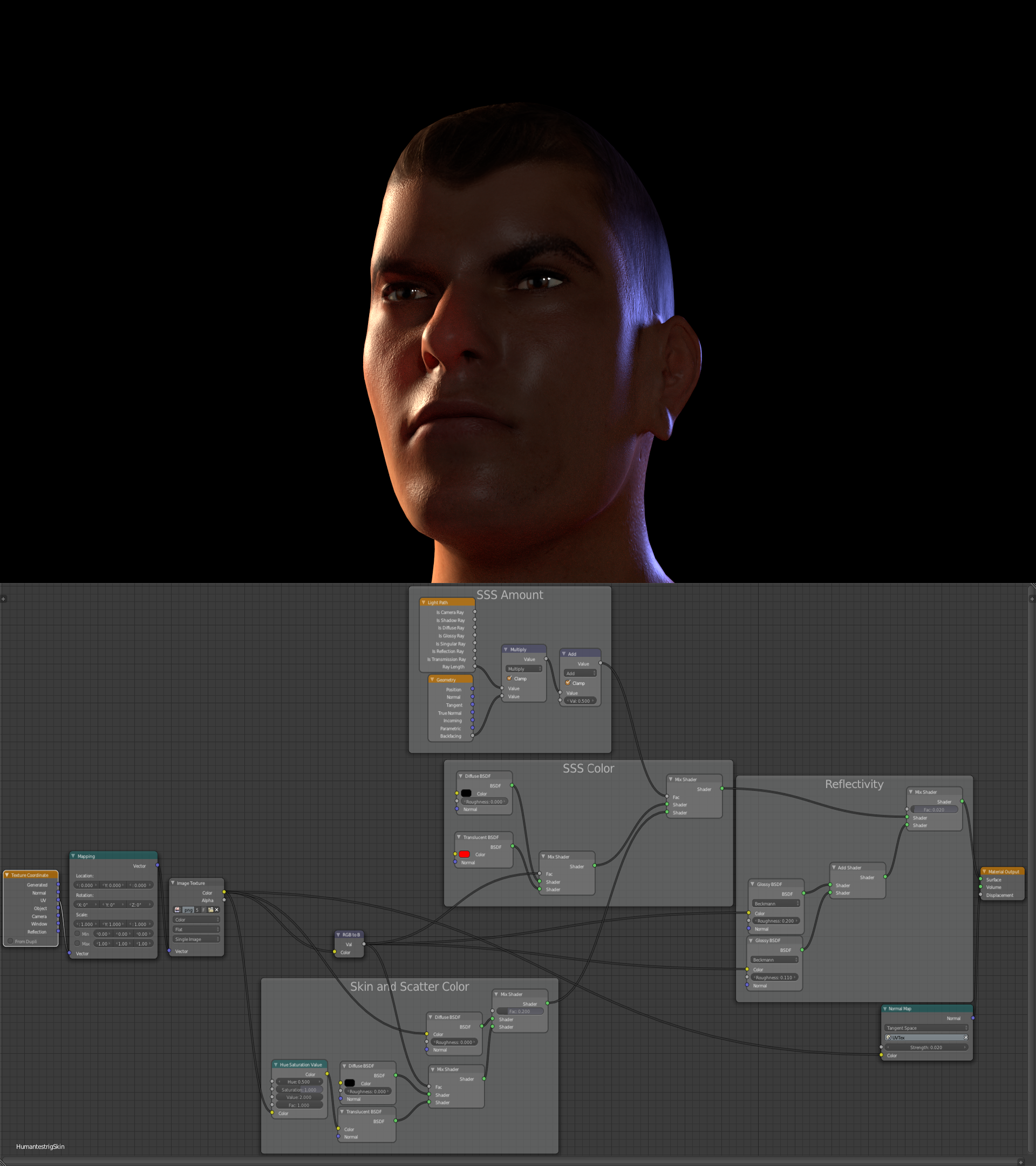 Blender Cycles Subsurface Scattering Node Test by Boyiri on