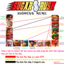 Sugar Rush Shipping Meme