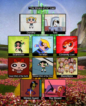 Powerpuff Oz Meme