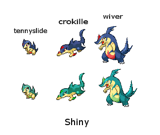 water pokemon 6 Generation