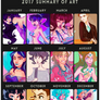 2017 art summary