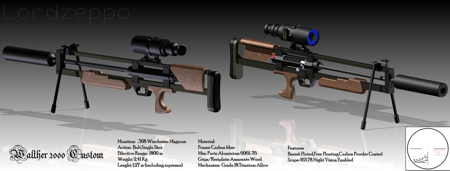 Walther 2000 Custom WA2000 by lordzeppo on DeviantArt