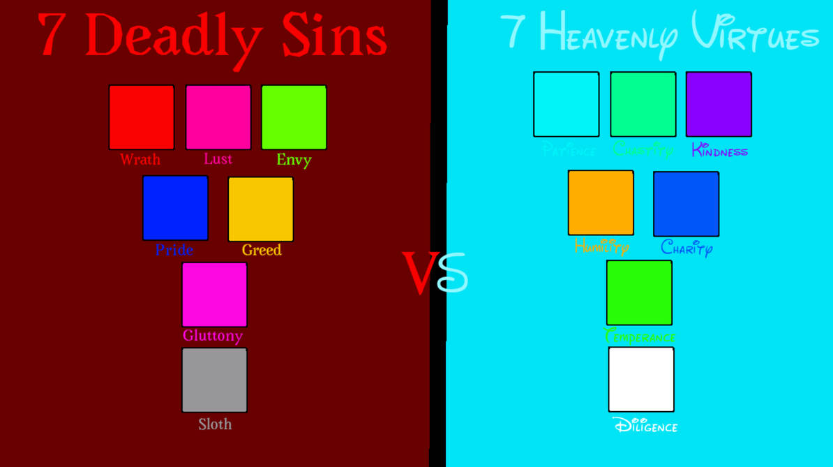 7 Deadly Sins vs 7 Heavenly Virtues (Collab) by LiamtheElectroCat on