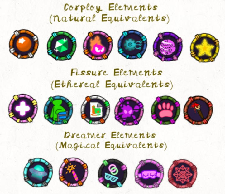 My Singing Monsters Deviantart Edition Elements by LiamtheElectroCat