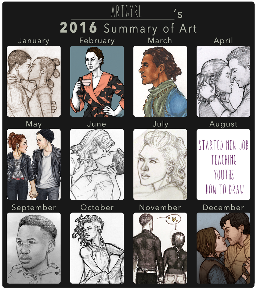2016 summary of art by artgyrl