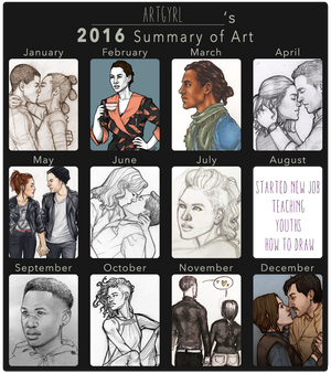 2016 summary of art