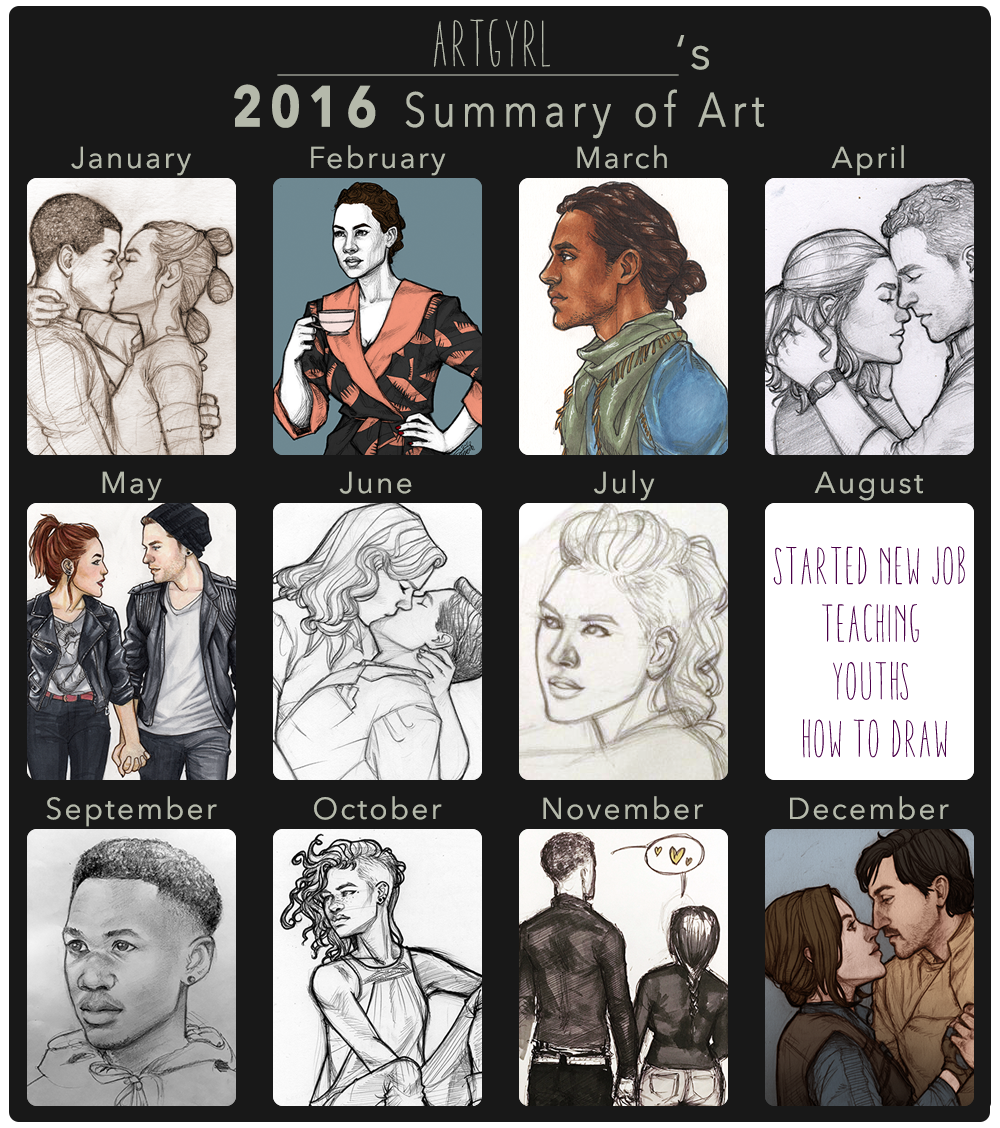 2016 summary of art by artgyrl
