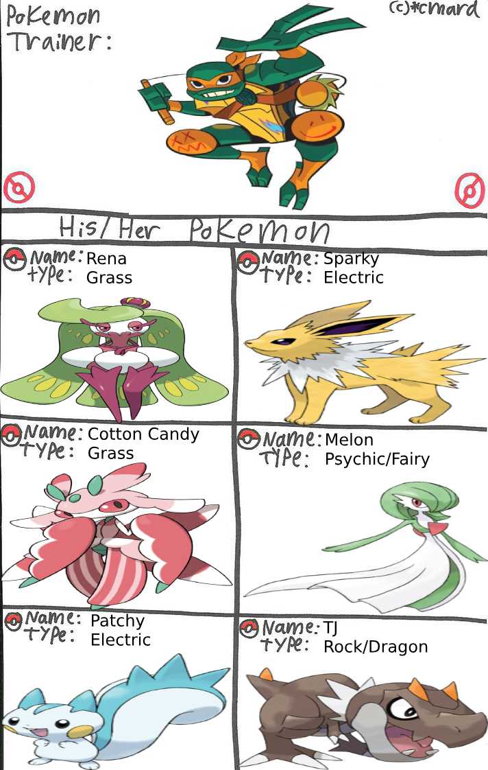 Growlithe, TMNT X Pokemon Wiki