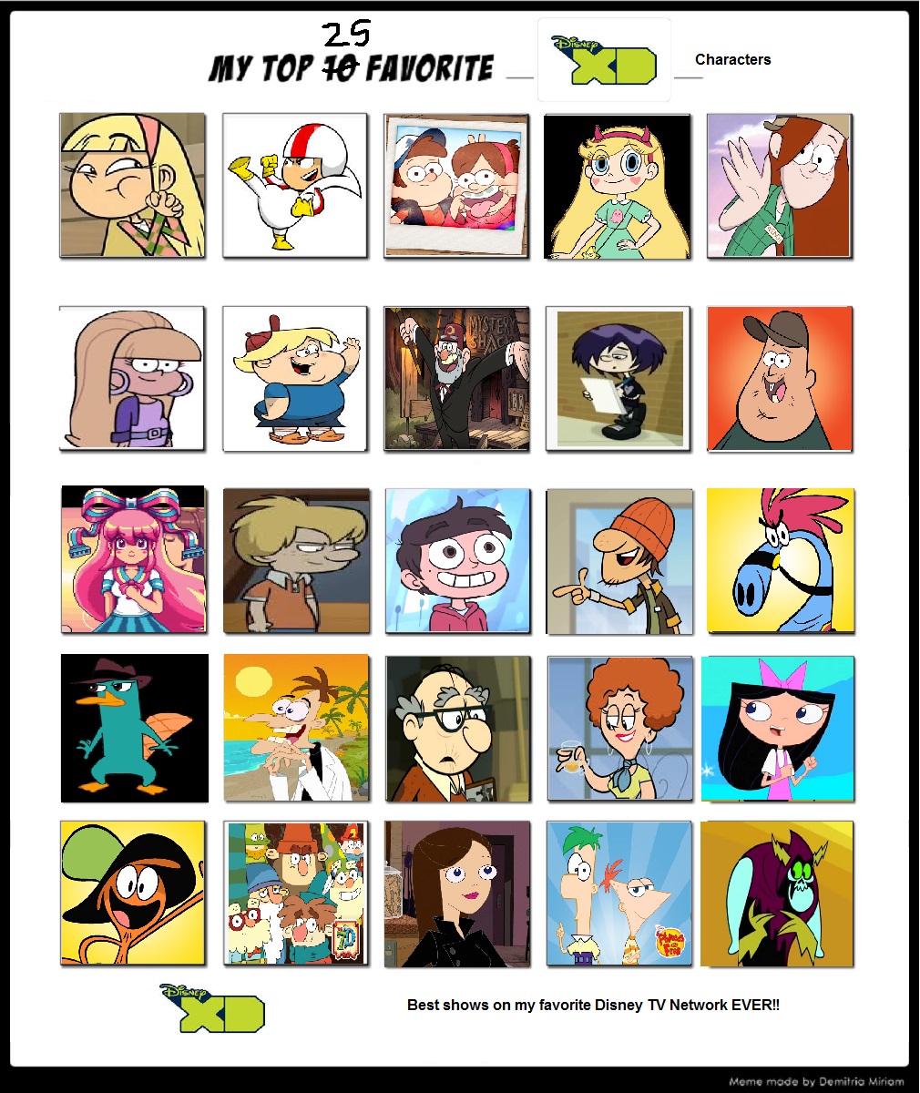 Top 25 Favorite Disney XD Characters Meme