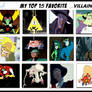 My Top 15 Favorite Villains
