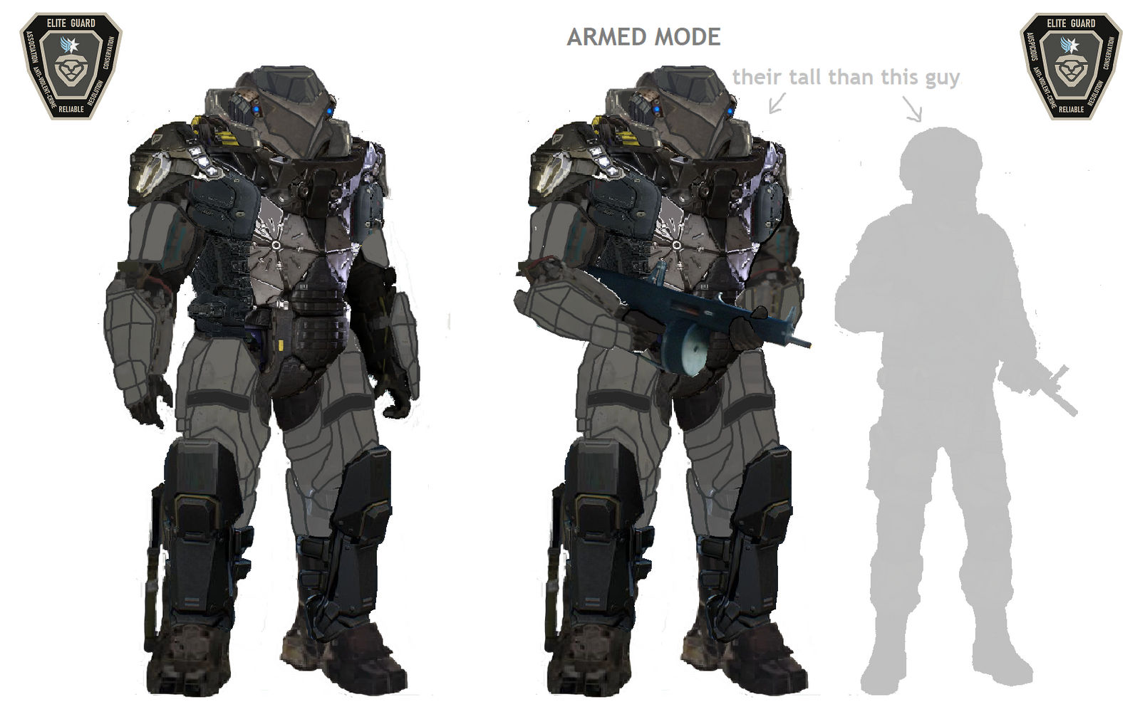 A.A.R.R.C. Heavy Elite Sentinel Guard Reinforcer by ...