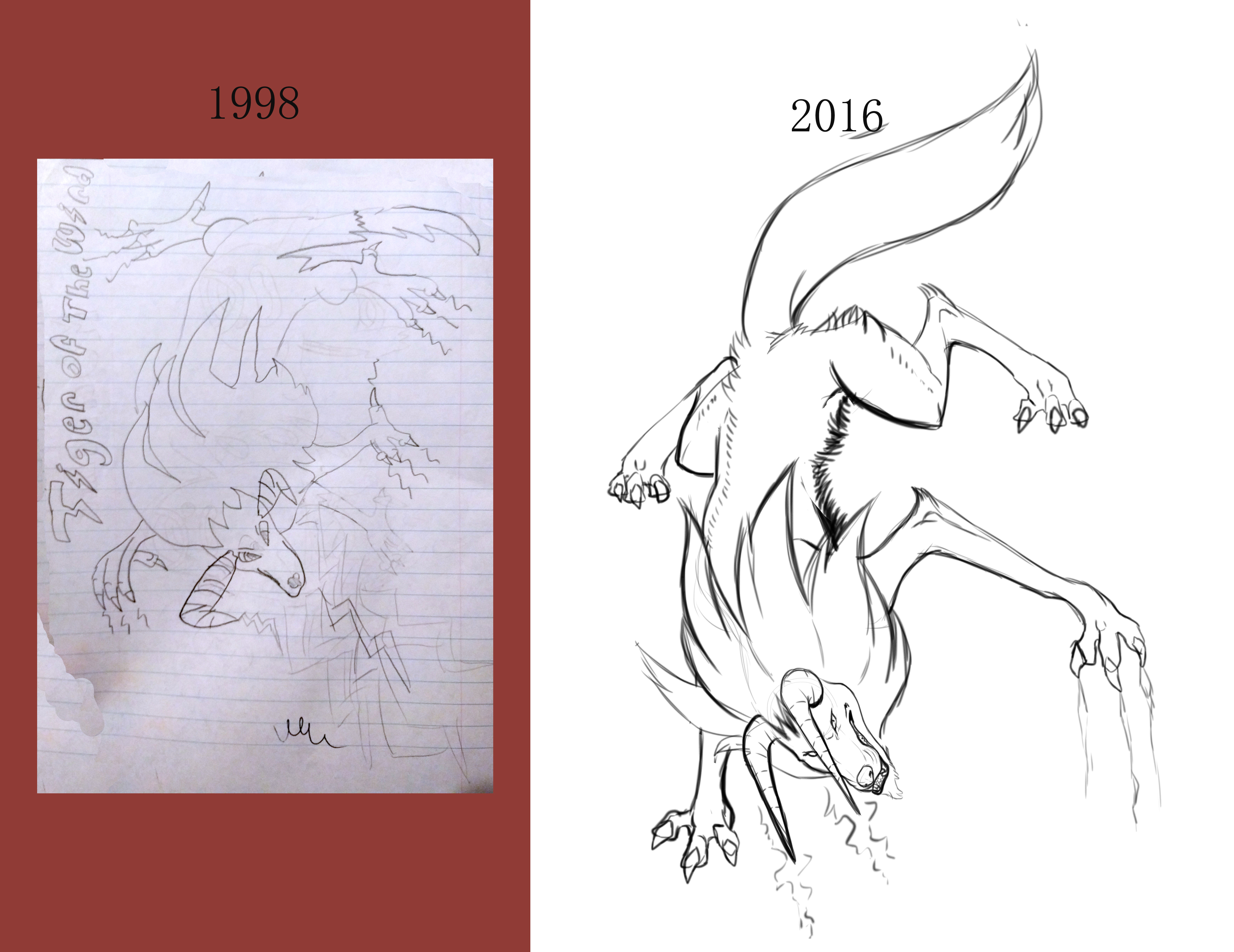 Tiger Of The Wind Then And Now