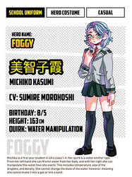 Michiko Kasumi Reference Sheet