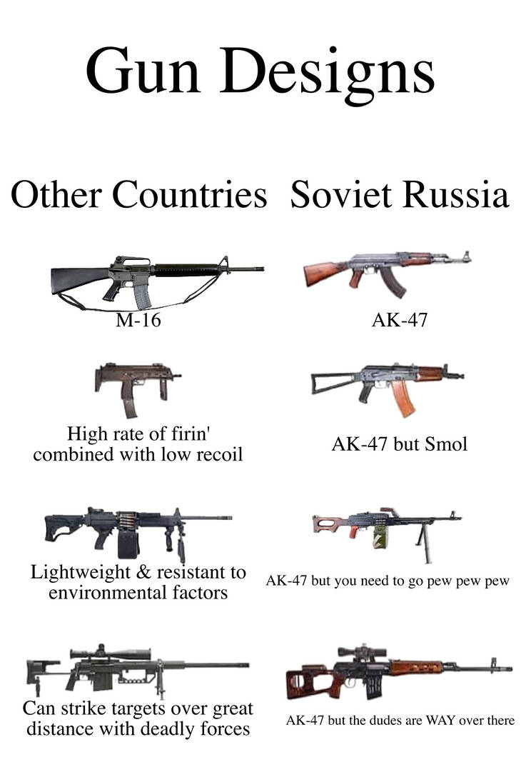 Gun Memes #1 by CHUTHREESMALL on DeviantArt
