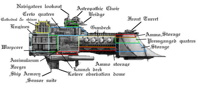 Claymore-class Corvette