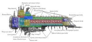 Retribution class Battleship