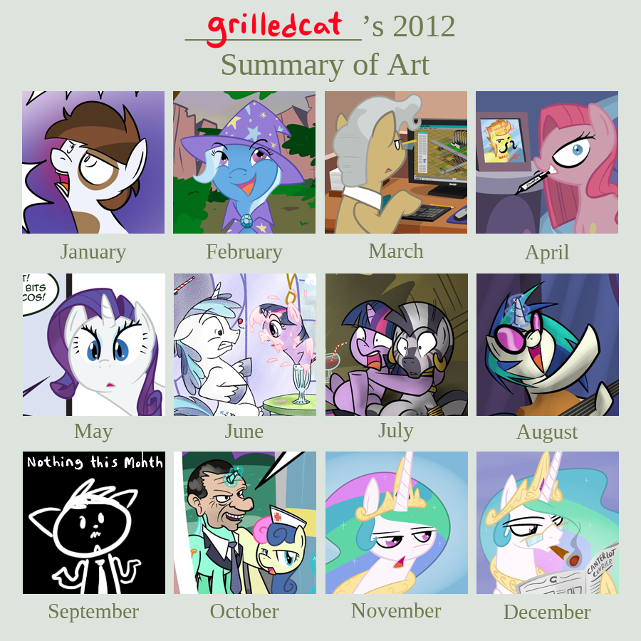 2012 Summary of Art