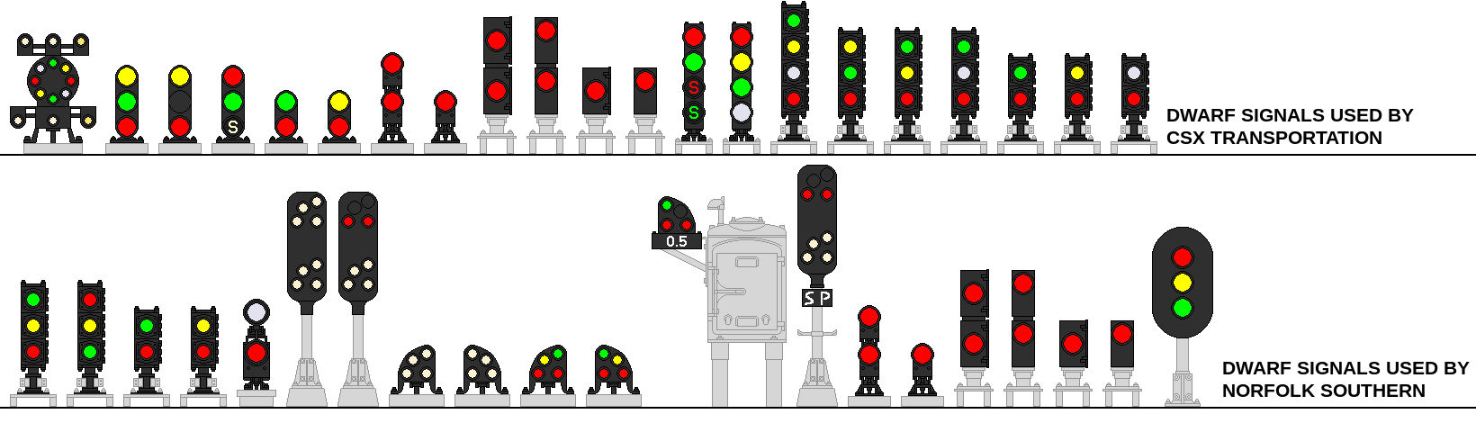 Various Signals Rodes Dwarf signals of CSX and NS by MisterPSYCHOPATH3001 on DeviantArt