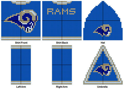 Los Angeles Rams Set