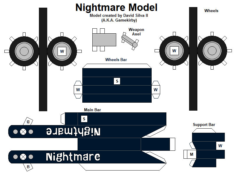 Nightmare Rotation Template Nightmare Model Part 1 by Gamekirby on DeviantArt