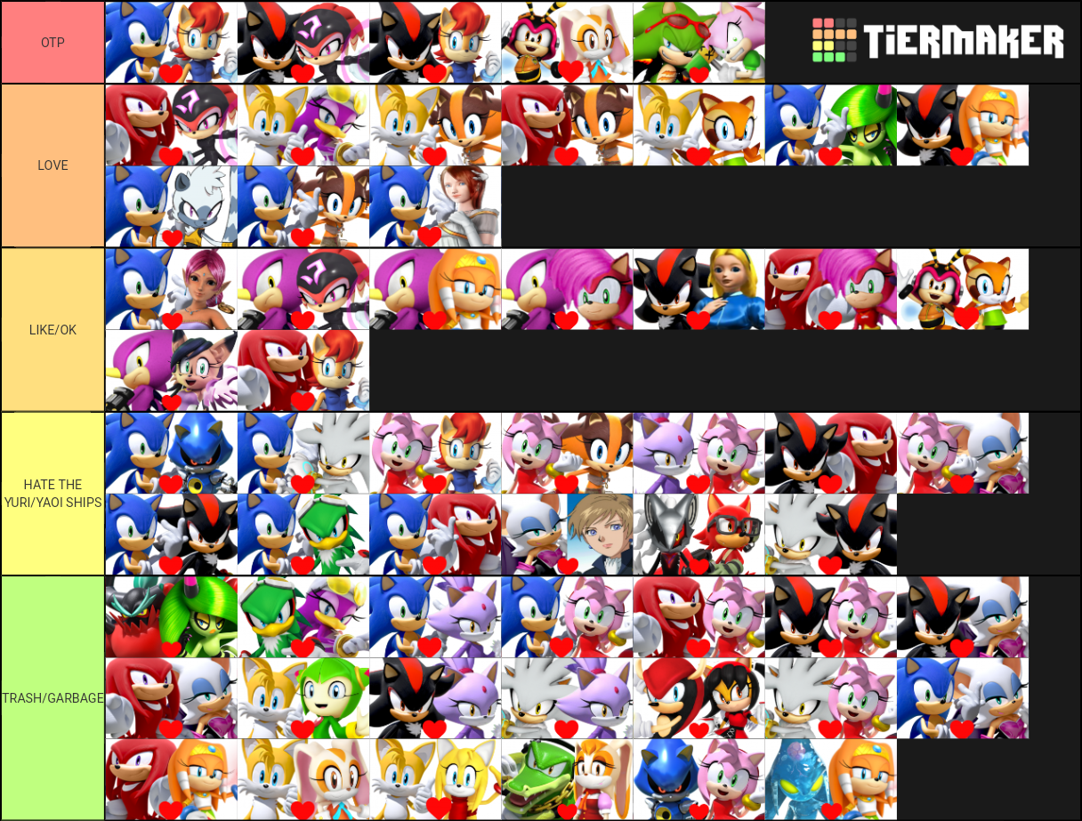 Sonic games tier list by SonAmy912 on DeviantArt