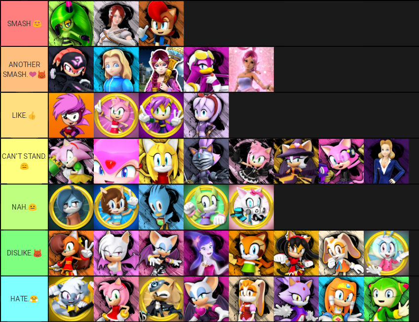 Sonic Characters For Smash Tier List