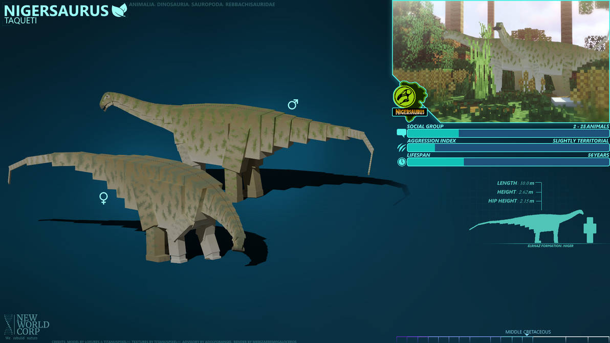 New World // Nigersaurus Species Profile by NewWorldMod on DeviantArt