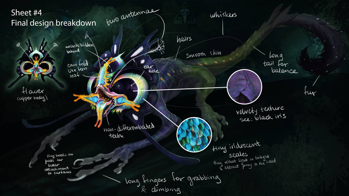 Mimic - design process 4 by NocteRapax on DeviantArt