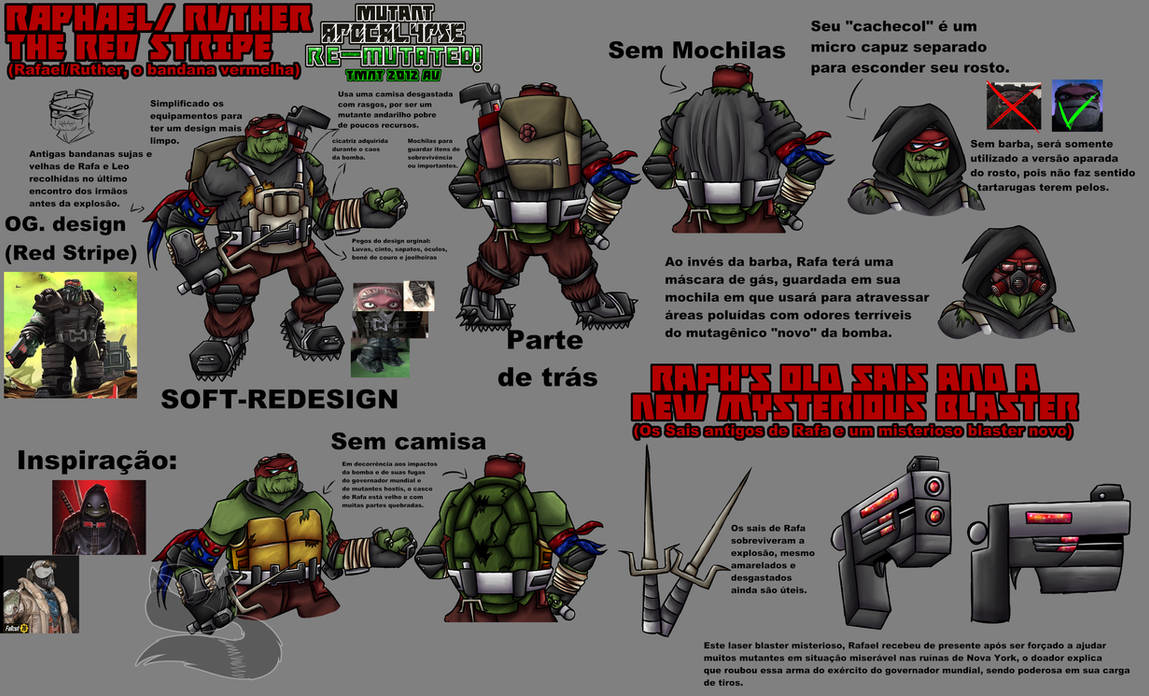 (TMNT 2012 AU) Mutant A. Re-Mutated:Raph by GeottiGuara on DeviantArt