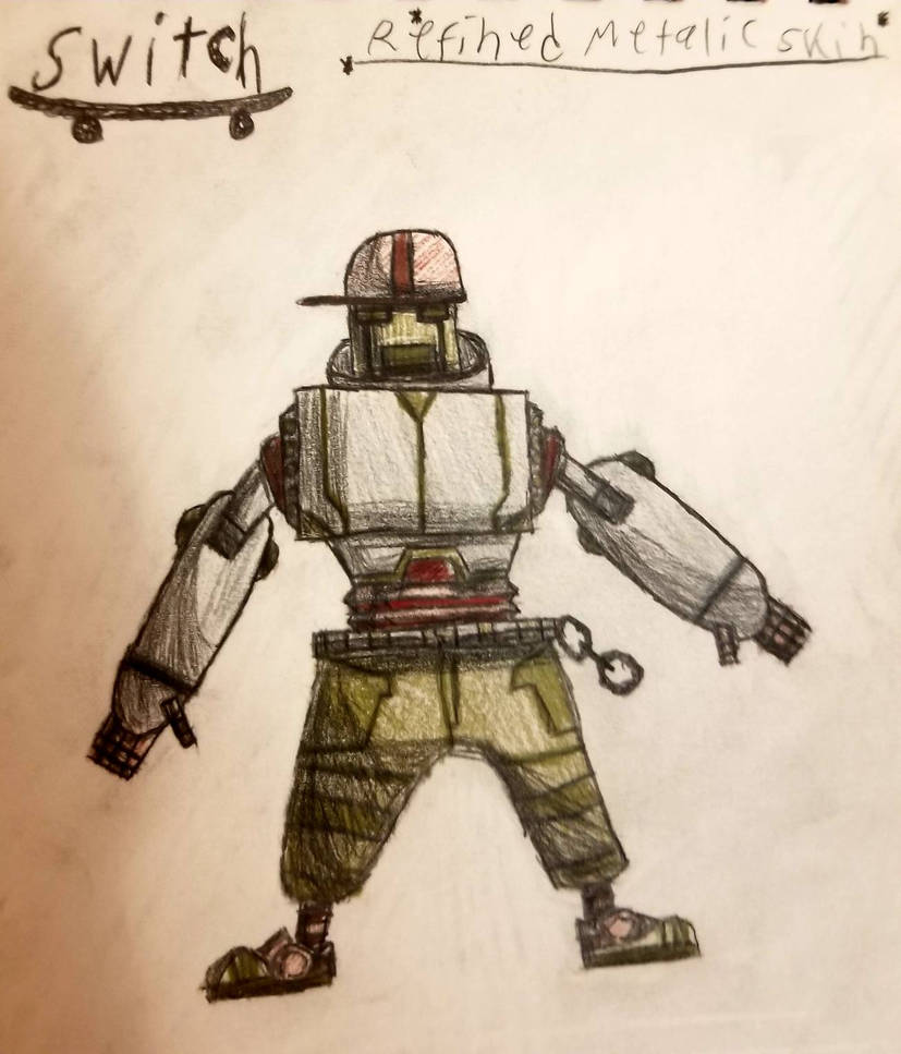 Reskin Powershell Reskin concept by M3m3z4l1f on DeviantArt