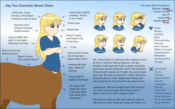 Day Two Character Sheet: Chloe