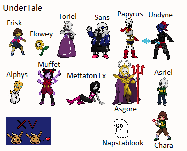 Undertale Characters as Pokemon