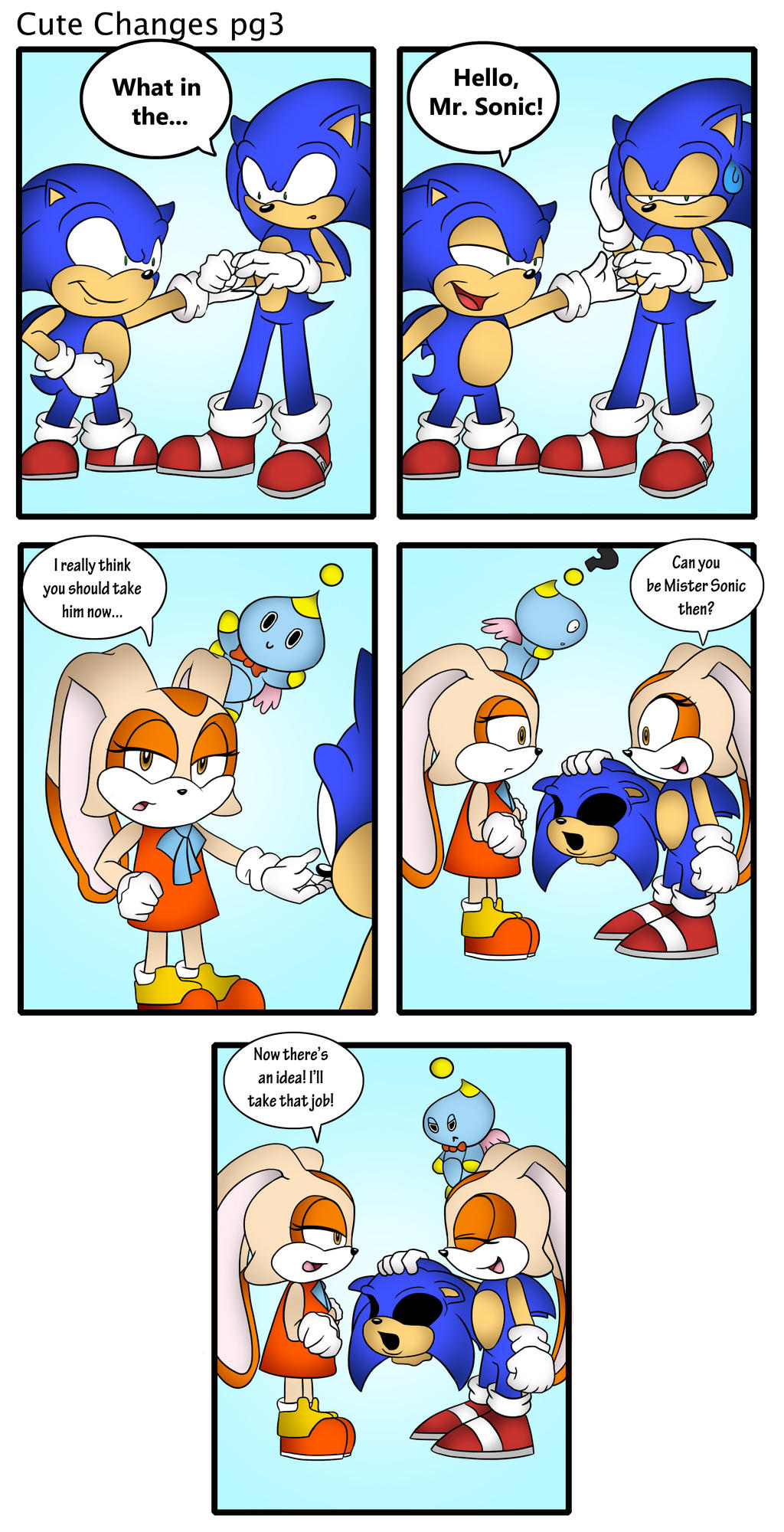 Changes Deviantart Cute Changes Part 3 (Coloured) by SkinSuitLover123 on DeviantArt