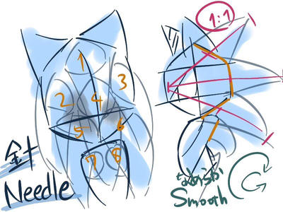 4 Version Drawing How to Draw 4 by Murata921 on DeviantArt