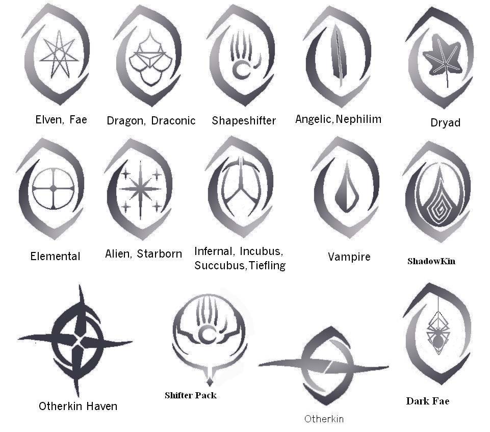 Otherkin Sigils