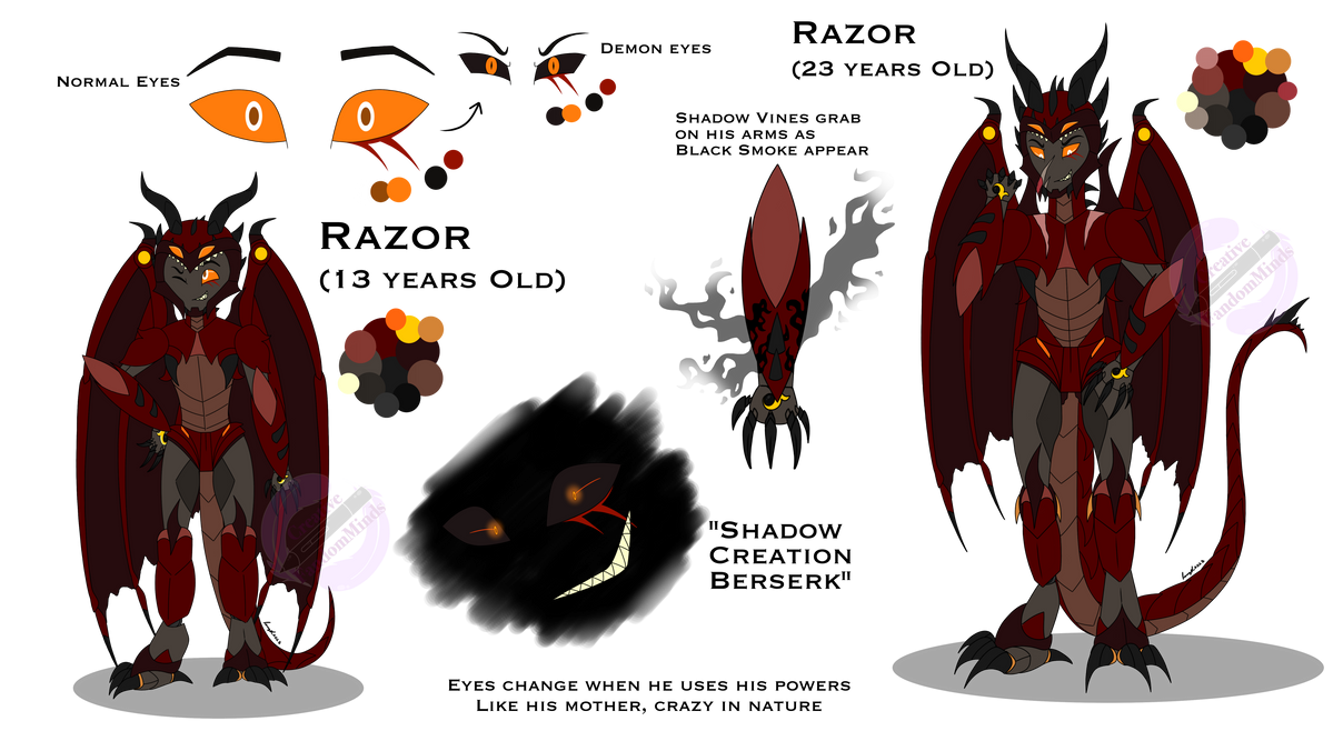 Razor Ref (NEW) (SketchQuest/TFRID2015) by CreativeFandomMinds on ...