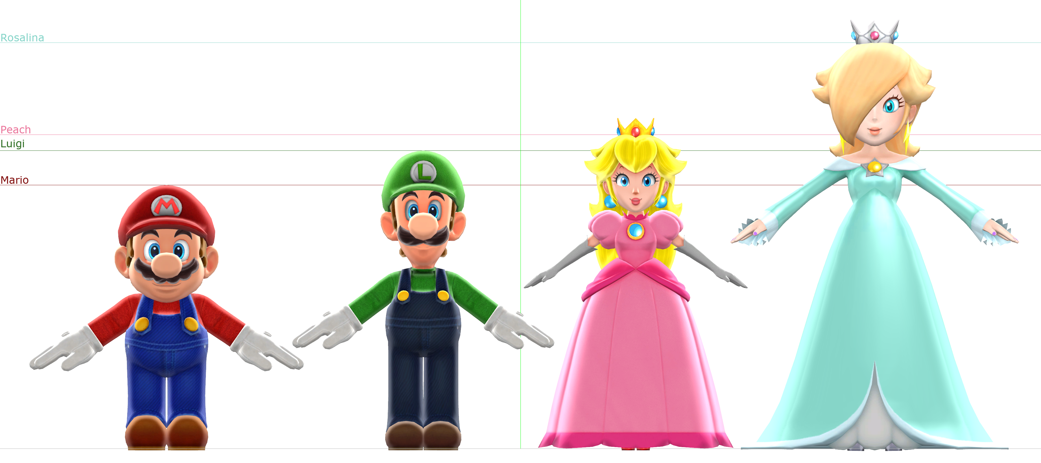 Rosalina's Height Comparison (Super Mario series) by Mario-and-Sonic-Guy on DeviantArt