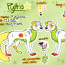 Pyttis - Reference Sheet