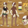 Pyttis 2019