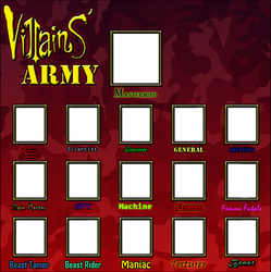 Villains' Army Meme - Blank Template