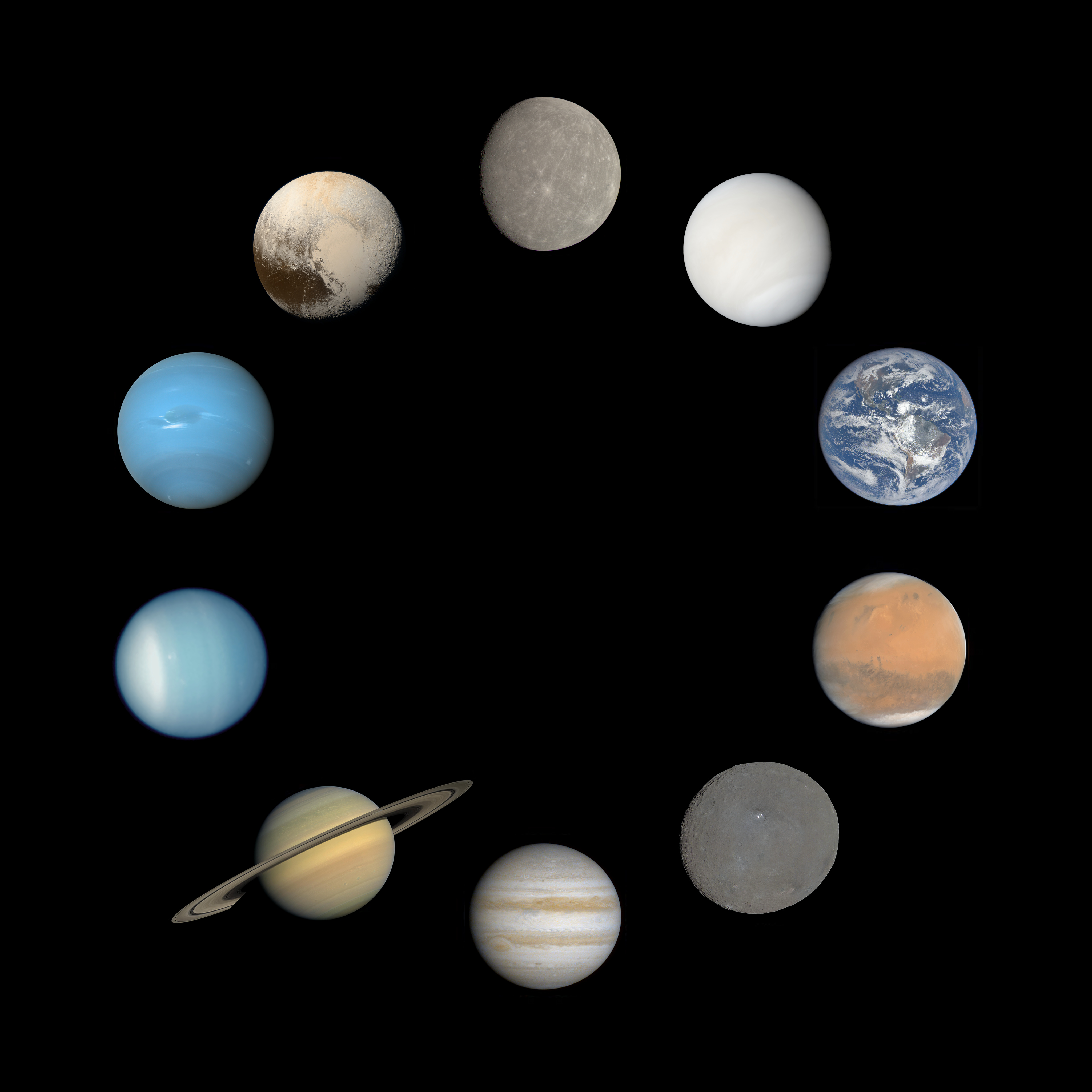 Family Portrait - Solar Orbiting Worlds