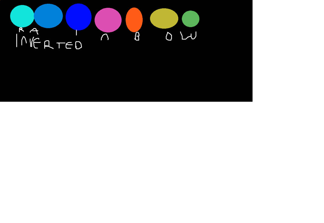 Rainbow colors inverted by Icarazeta on DeviantArt