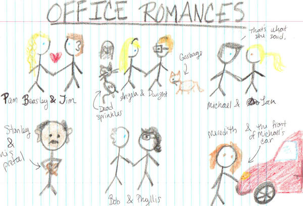 Office Romances