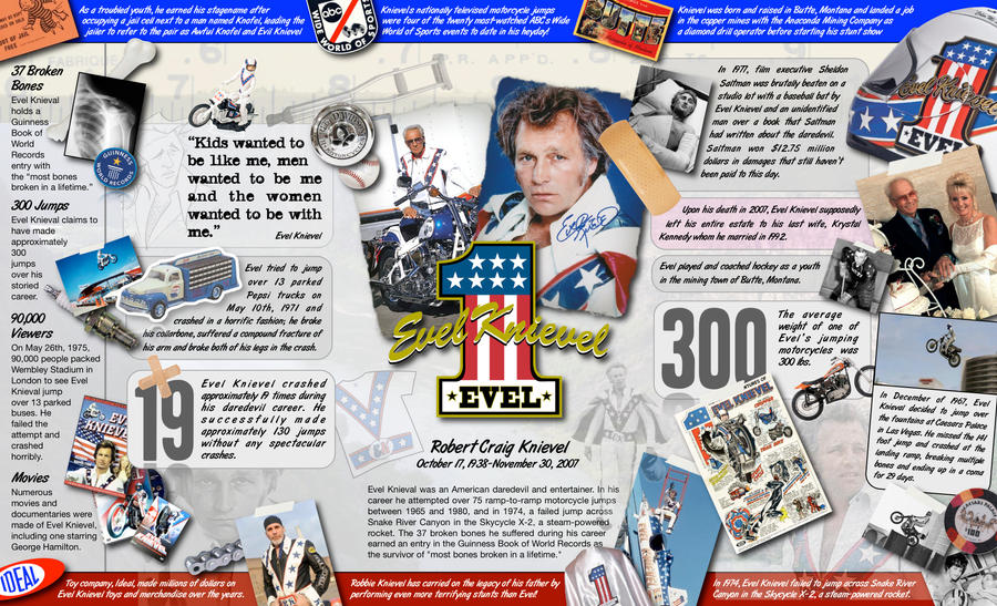 Evel Knievel Infographic By Mdelfs On Deviantart Evel Knievel Infographic By Mdelfs On Deviantart