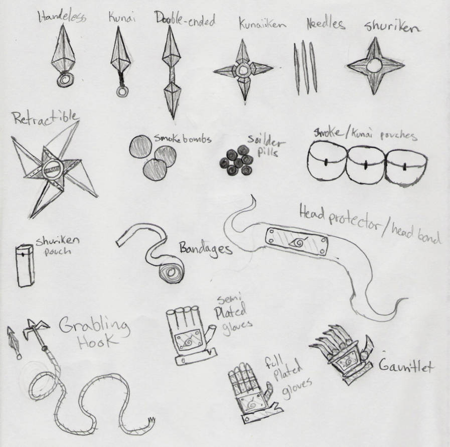 Naruto weapons by Rykrios on DeviantArt
