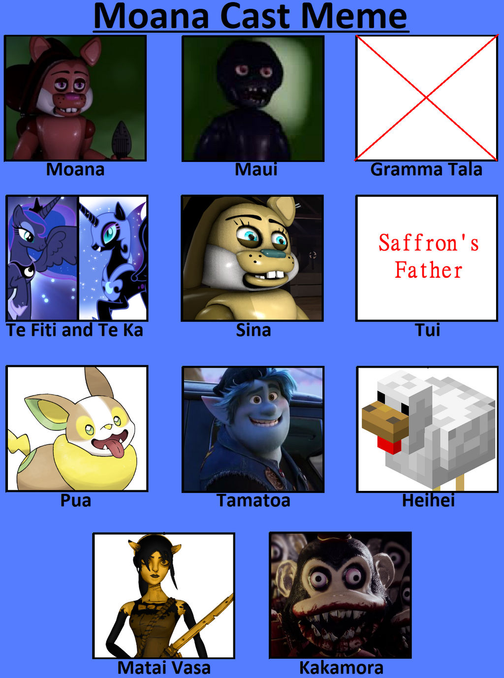 Saffrana Cast Meme By Clawort Animations On Deviantart Saffrana Cast Meme By Clawort Animations On Deviantart