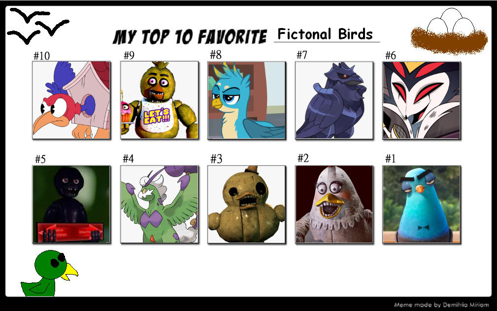 Abc Bids Deviantart My Top 10 Favourite Fictional Birds by DarkDragonDeception on DeviantArt