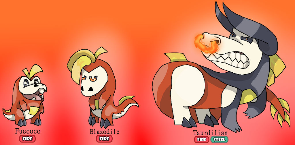 Fuecoco Evolution Prediction (Pokemon S+V) by DarkDragonDeception on