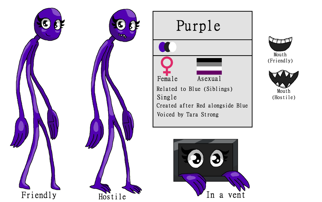 Is purple a girl in rainbow Friends?