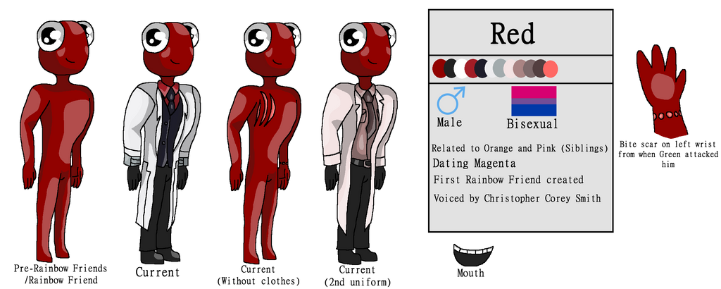 Red Ref Sheet (Rainbow Friends) by DarkDragonDeception on DeviantArt